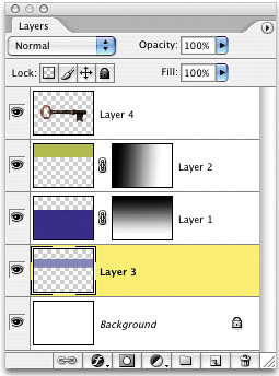 LAYERS PALETTE NAVIGATION SPEED TIPSkeyboard shortcutsLayers palettelayersjumping tolayersmovinglayersnavigatinglayersswitching betweenlayerstips forLayers palette,navigationjumping to layersnavigationlayerspalettesLayersshortcutsLayers palette