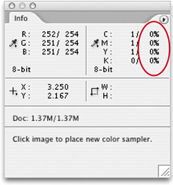 MAKING SURE YOUR WHITES ARE REALLY WHITELevels dialog,pointswhiteprepress tips,white point setting,