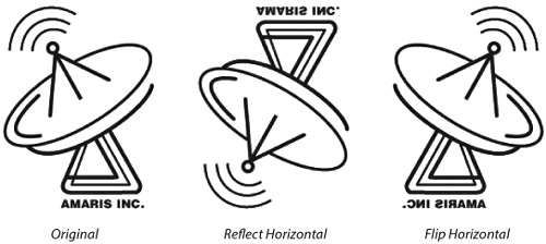 Reflect vs. Flip