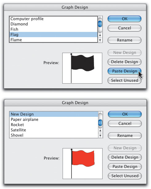 Edit Graph Designs