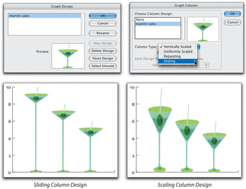 Sliding Graph Designs