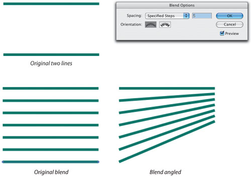 Let the Blend Tool Do the Math