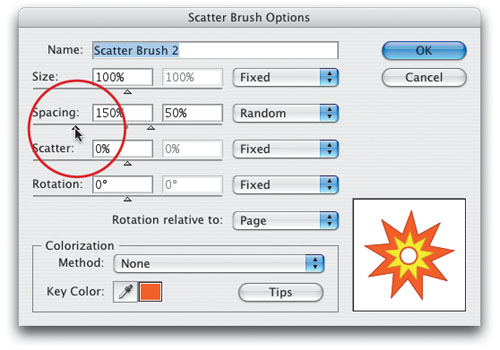 Scatter Enhancers