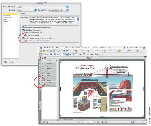 Illustrator Layers in Acrobat