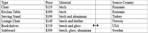 Hold down Shift when you drag a row or column divider with the double-arrow cursor to resize the cells but keep the dimensions of the table the same.