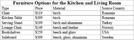 Merge Cells commandtablesmerging/splitting cells inMerge and Split Cells commandsplit cells to create more complicated table designs.