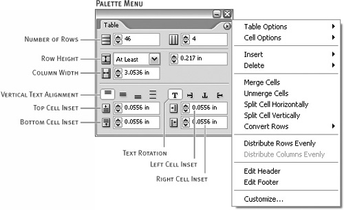 Use the Table Palette for one-click access to all the table-related features.