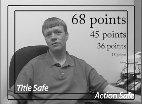 Title Safe and Action Safe regions in the title.