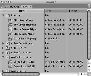 The Browser’s Effects tab displays Final Cut Express’s effects, filters, and generators, as well as your own customized effects.