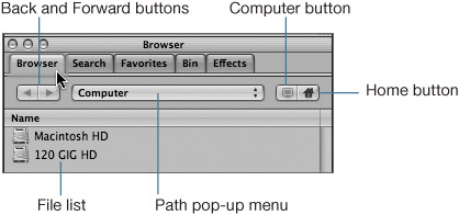 Working with the Browser Tab