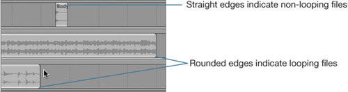 Extending Loops