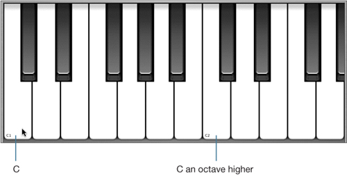 Transposing Audio Clips