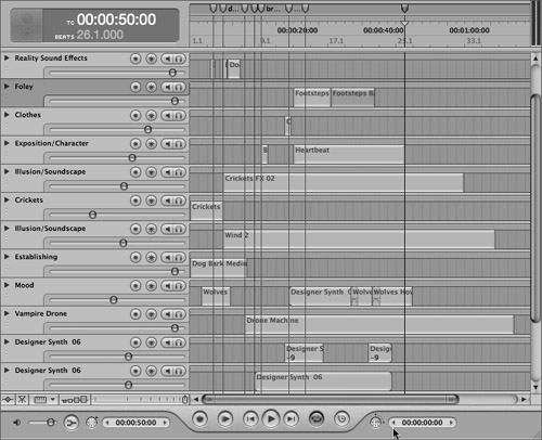 Creating a Master Timeslice