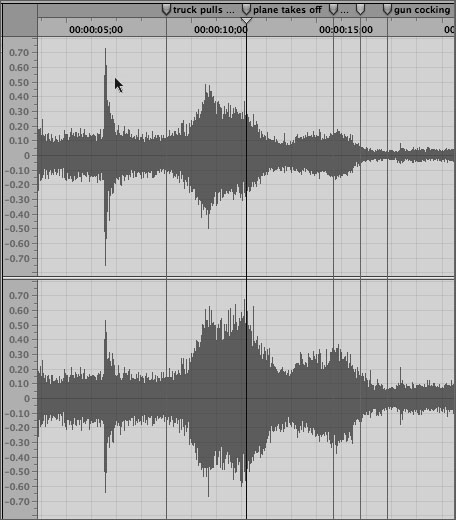 Setting Ruler Units in the Waveform Display