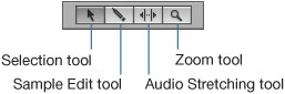 Graphically Editing Audio Files