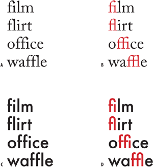 The need for ligatures: Depending on the font you are using, you may or may not want to use ligatures A. Adobe Caslon without ligatures: Note the collision of the f and i and f and l. B. Adobe Caslon with ligatures turned on. C. Futura doesn’t require ligatures because of its character shapes, so using them (D) is redundant.