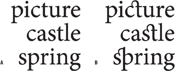 Minion Pro with discretionary ligatures (example A) and without (example B).