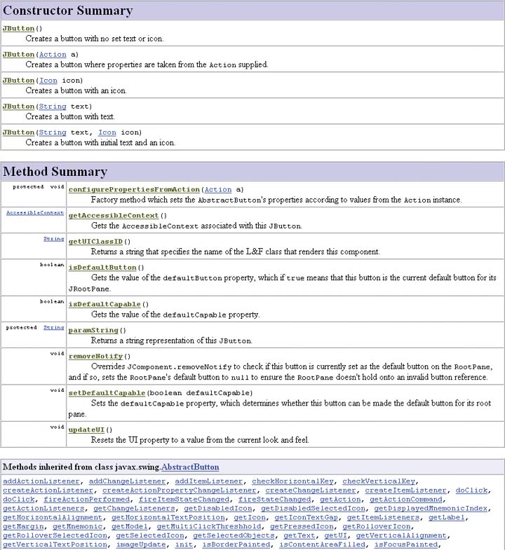 This screenshot came from a long page full of Java documentation. Each section is labeled with the blue bars, which are very easy to find and read as the user scrolls rapidly down the page. Notice the use of visual hierarchy here: the main sections are marked with large fonts and darker color, while the minor section at the bottom uses a smaller font and lighter color. At the next level down the hierarchy, the names of classes and methods stand out because they’re green and outdented; finally, the body text is small and black, as body text usually is.