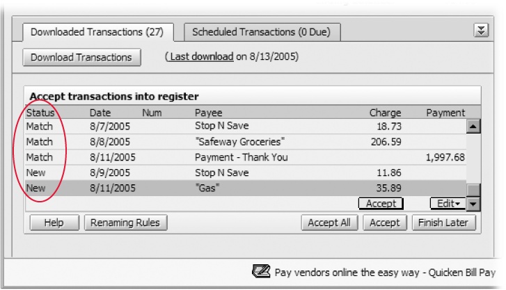 A status of Match tells you that Quicken’s already matched a downloaded transaction to one in the register. If the program can’t find a matching transaction, the status is New.