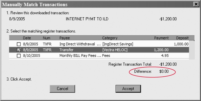 When the value of Difference equals $0.00, you have a match between the downloaded amount and the total of the transactions that you selected. Click Accept to record the match.