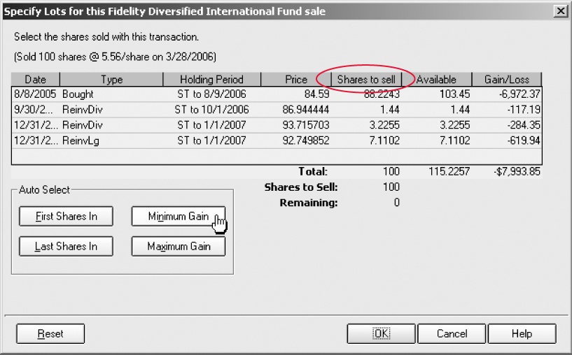 If you click one of the Auto Select buttons in the Specify Lots dialog box, Quicken chooses shares to sell. If you want to choose shares, type the values you want to sell into the “Shares to sell” column (circled).