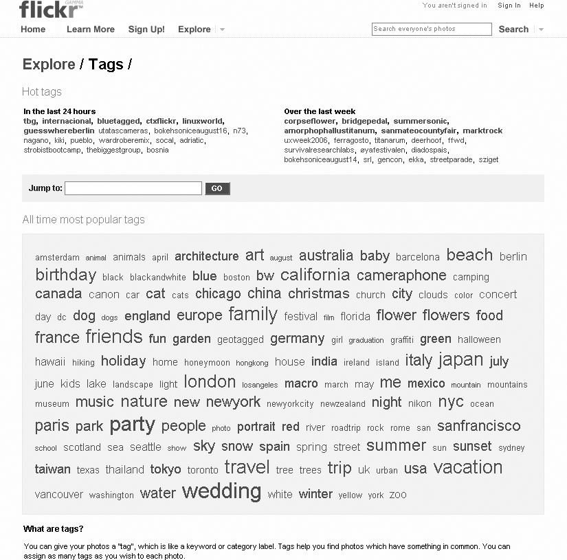 Flickr’s tag clouds