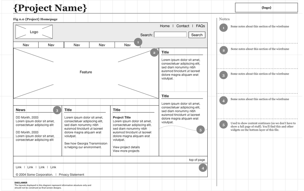 A low-fidelity wireframe developed by MessageFirst’s Todd Warfel; note that all content is “greeked up” to ensure a focus on layout of content and visual elements