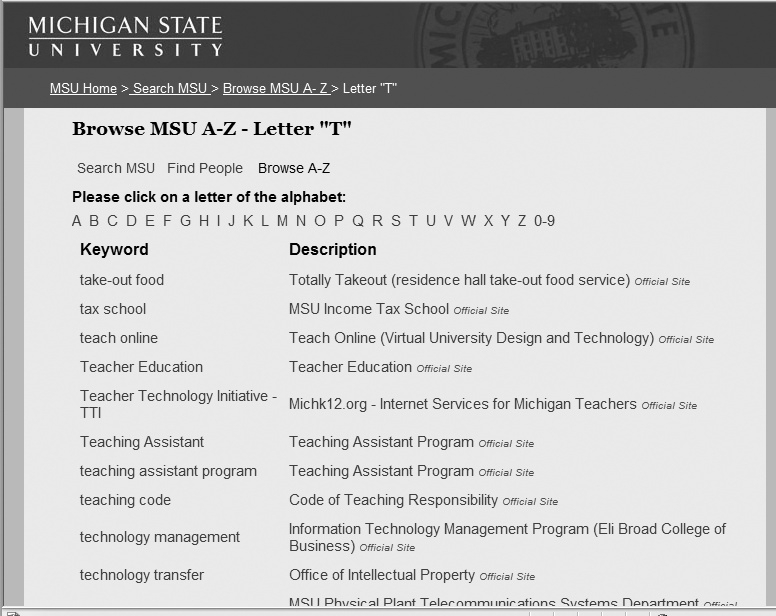 MSU’s index is automatically generated from common search keywords; the index is uneven but useful nonetheless