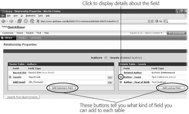 The Relationship Properties page shows you the specifics about how two tables in a relationship link up with each other. The left-hand box tells you about relevant fields in the master table; the right-hand box gives you the same info about the details table. Click the small plus sign (circled) to the left of a field to see detailed information about that field. From this page, you can add more fields to the relationship (see circled buttons), delete a field from the relationship (click its Del button), or delete the relationship itself (click the lower-left Delete This Relationship button).