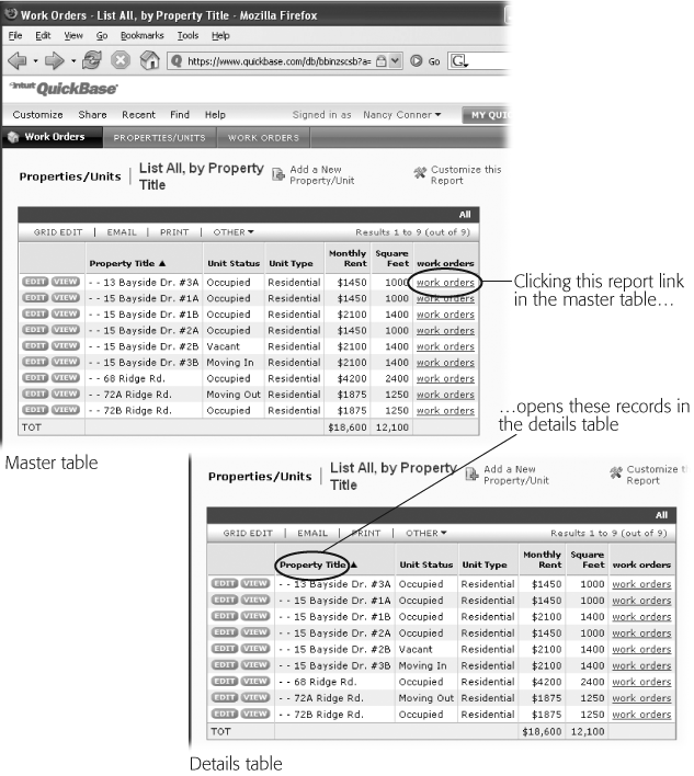 The Work Orders column of this Properties/Units table (top) is a Report Link field. When you click a link in that column, QuickBase shows you related records from the Work Orders table (bottom). So, for example, clicking the link for 13 Bayside Dr. #3A shows all work orders for that unit.