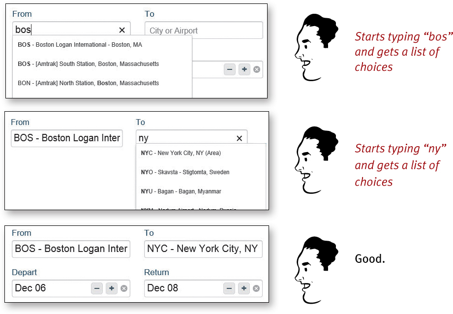 Illustration shows the thought process of a user using another website for booking a flight.