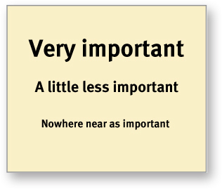 Screenshot of a page shows 3 different texts: Very important in bold with a large font size, A little less important in a smaller font size than first text, and Nowhere near as important in the smallest font size.