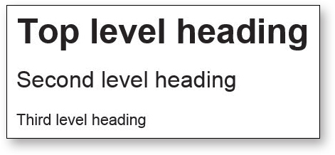 Webpage shows 3 headings. The top-level heading is in bold. The second level heading is in bold and smaller than the first heading. The third level heading is in bold with the same size as the second level heading.