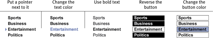 4 Screenshots show the following list of sections: Sports, Business, Entertainment, and Politics.