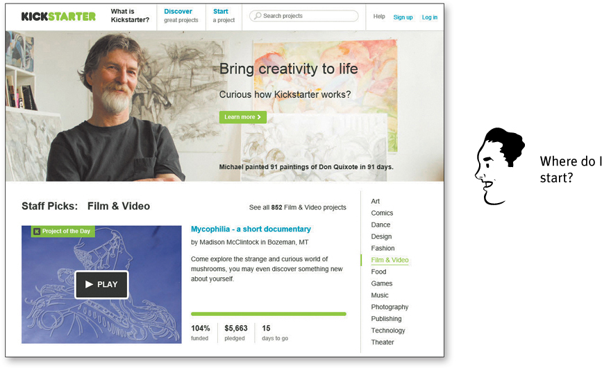 Homepage of "KICKSTARTER" website is displayed with a user thinking "Where do I start?"