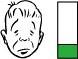 A sad face is shown with one-fourth of a bar shaded.