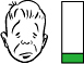 A sad face is shown with almost one-tenth of a bar shaded.