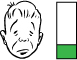 A sad face is shown with one-fourth of a bar shaded.