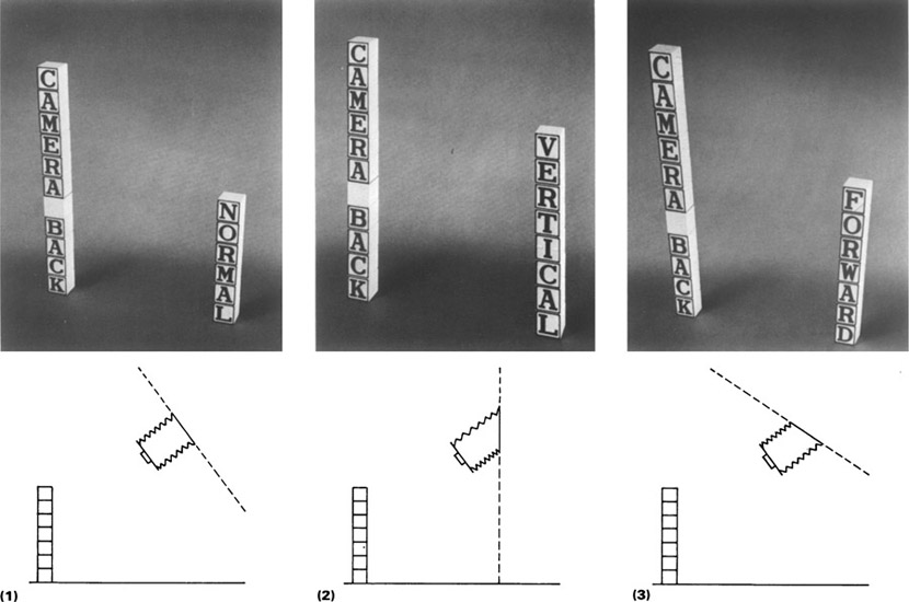 Figure 2-14 With the camera tilted down from an elevated position, the vertical subject lines (1) converge toward the bottom with the back in the normal position, (2) remain parallel when the back is tilted so that it is parallel to the subject, and (3) converge more strongly than in the first photograph when the back is tilted in the opposite direction.