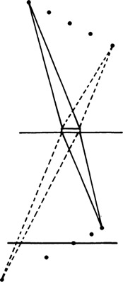 Figure 2-40 Near objects come to a focus farther behind the lens than distant objects.