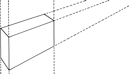 Figure 2-47 Conventional treatment of vertical and horizontal lines.