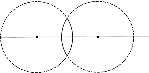 Figure 3-10 Lens axis.