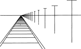 Figure 6-1 Linear perspective is represented by the convergence of the parallel subject lines toward a vanishing point on the horizon and by the decreasing image size of the poles and the track ties with increasing object distance.