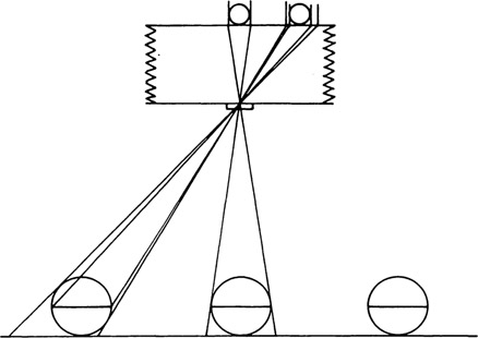 Figure 6-29 Images of two-dimensional objects are not susceptible to the wide-angle effect. The stretching, resulting from the light striking the film at an oblique angle, is counteracted by the lens viewing the object at the same angle.
