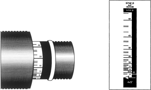 Figure 7-15 (Left) A depth-of-field focusing scale on the rear focusing knob of a Sinar view camera. (Right) One of four different scales that are substituted when film formats are changed.—Sinar Bron