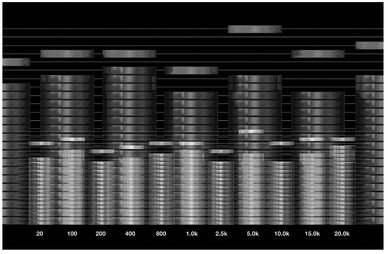 Figure 38-1