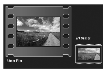 Figure 44-2 35 mm film captures more information at higher resolutions than most video camcorder sensors, essentially producing higher-quality images, which has an impact on depth of field, dynamic range and low-light sensitivity.