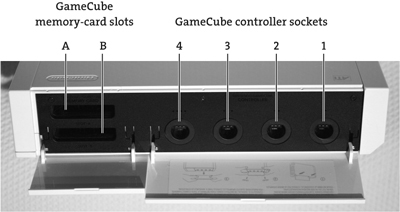 Top view of the Wii.