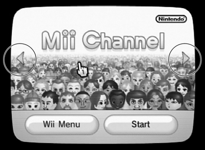 The arrows on the sides of the screen allow you to navigate through the Wii Channels sequentially.