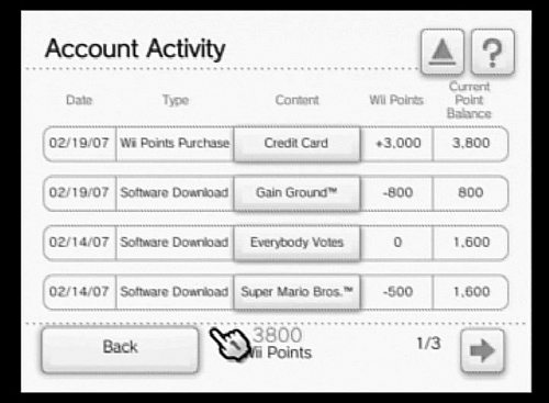 The Account Activity screen is a handy way to get an overview of your activities in the Wii Shop Channel.